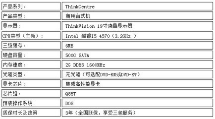 联想ThinkCentre M6400t-I5 4570台式机深圳特价促销，含税仅4770元